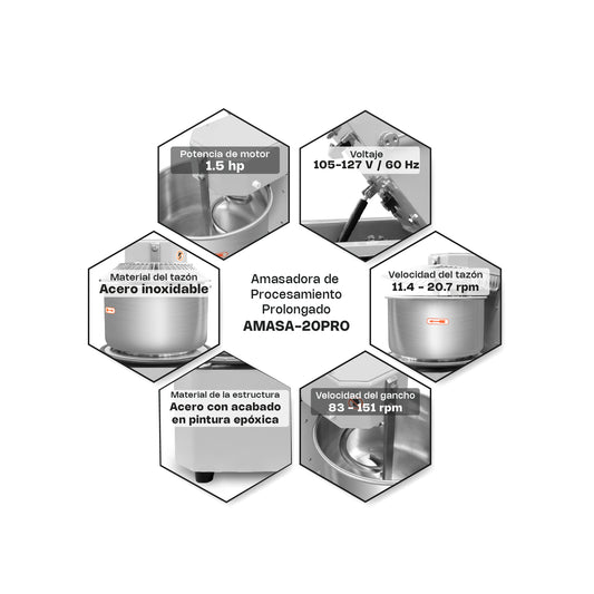 AMASADORA DE USO PROLONGADO 20LT