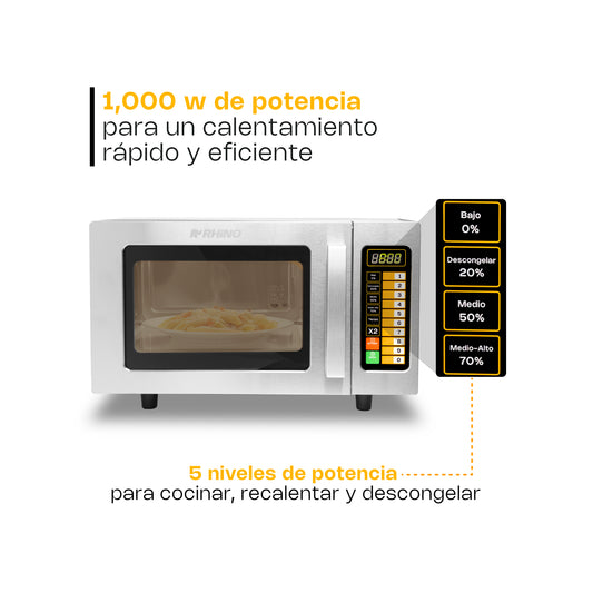 HORNOS DE MICROONDAS PROFESIONAL RHINO